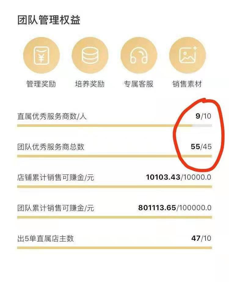 云货优选-闲散二宝妈教你如何理解云货1月22号新体系下的规则和制度